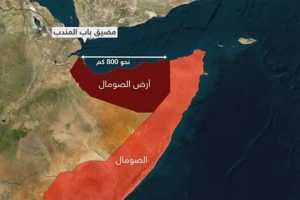 اعتراف إسرائيل بأرض الصومال: السيطرة البحرية وإعادة رسم النفوذ الإقليمي